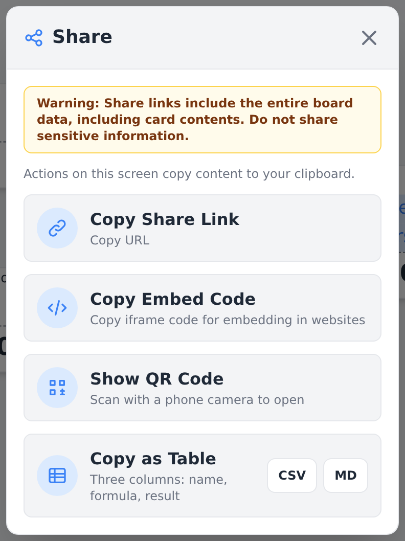 The Share dialog, offering Copy Share Link, Copy Embed Code, Show QR Code and Copy as Table, above a note that the link carries the whole board including card contents