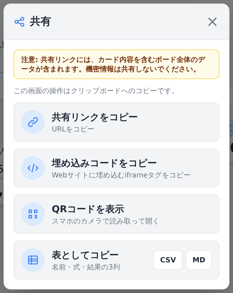 共有ダイアログ。「共有リンクをコピー」「埋め込みコードをコピー」「QRコードを表示」「表としてコピー」が並び、上部にボード全体のデータが含まれる旨の注意書きがある